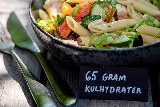 Billede af en skål med pasta
