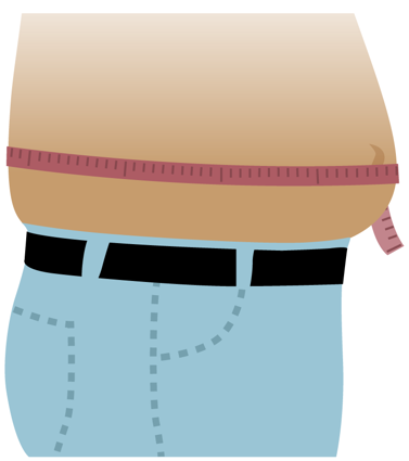 Grafik: Svært øget risiko for mænd med taljemål over 102 cm og for kvinder med taljemål over 88 cm